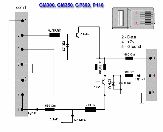 GM300 Motorola схема программатора